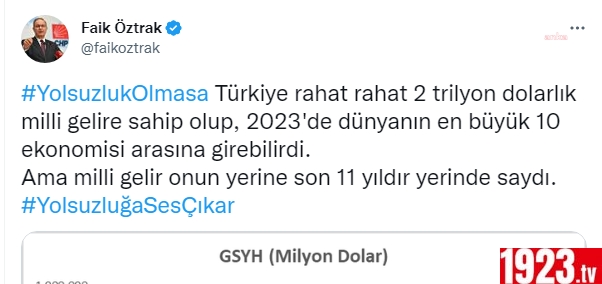 FAİK ÖZTRAK YOLSUZLUK
